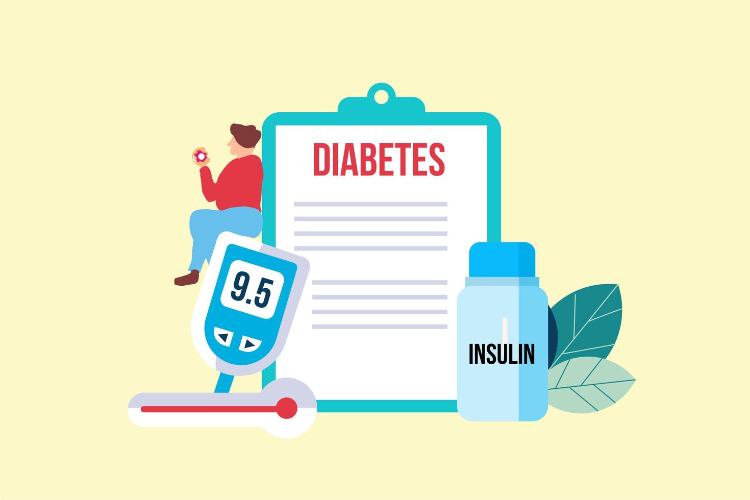 Controle de glicemia